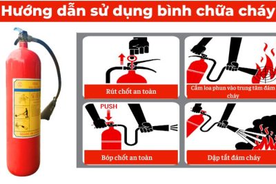 Hướng dẫn cách sử dụng bình chữa cháy xách tay an toàn và hiệu quả